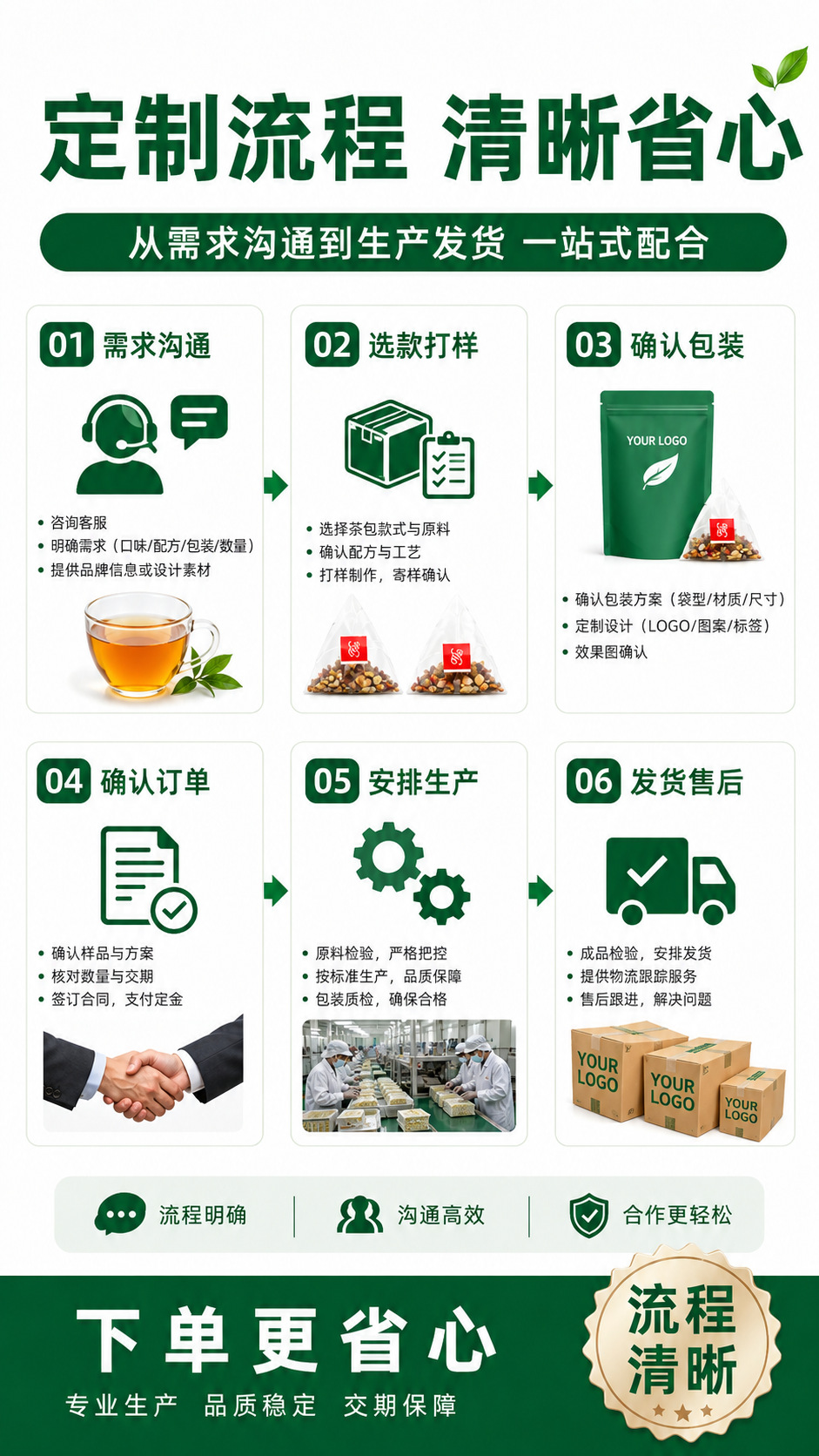 Astragalus Chrysanthemum Cassia Seed Tea Bags Huang Qi Hua Cha 20g Daily Wellness Brew quality and texture