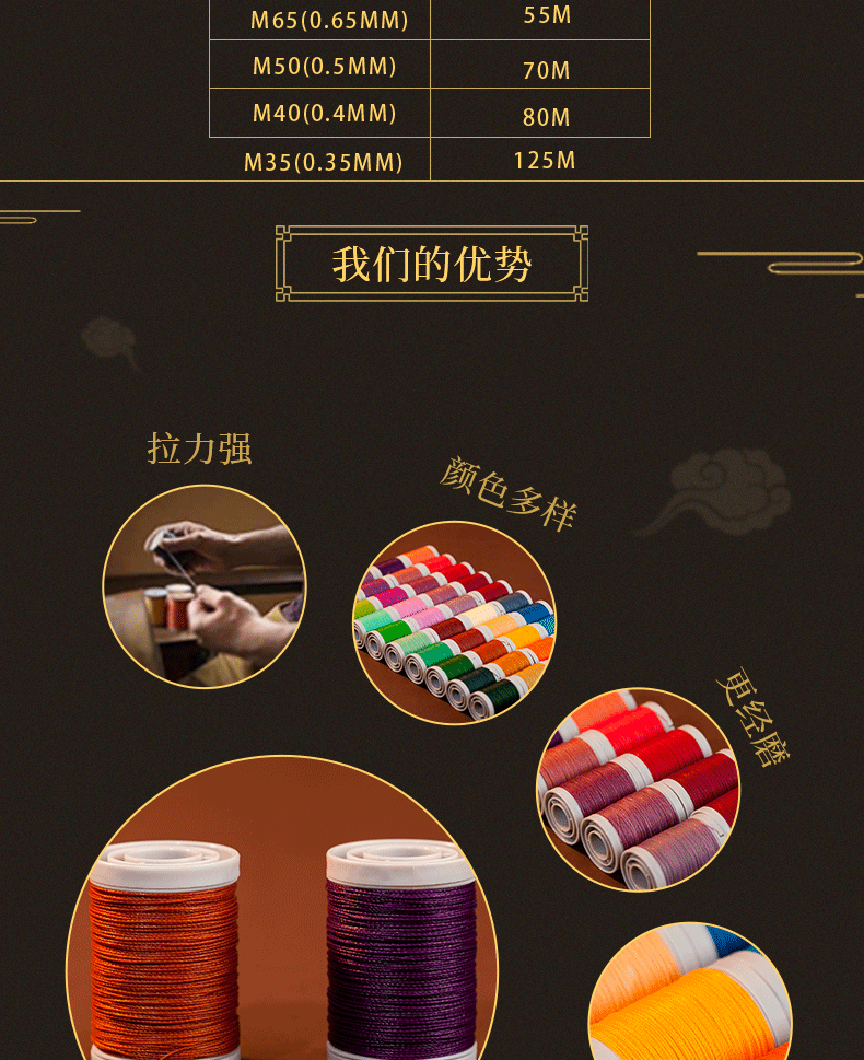 南美圆蜡线详情页_04