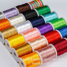 �Ї��Y5���ֹ�������Ьñ�Ӳ��ϻ�c�b�DIY��朾��K����tɫ��