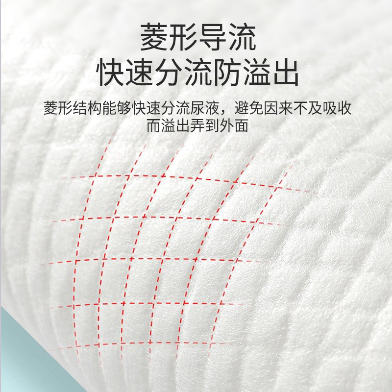 Pañales para mascotas pañales para perros engrosados pañales para mascotas desechables almohadilla absorbente colchón pañal Pantalones