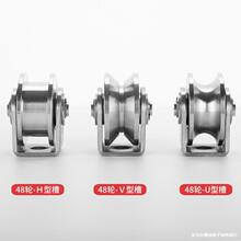 ���P�304/201܉��݆U�ͼ��S�л�݆�Ƅ��TU/V/H�۵�݆���؏S��