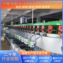 ܇�g�S�ҹ��S�ǘ���𹤼��lԡ������W��܇��Ч���������a��