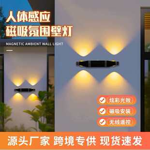 �羳��Ʒ���ʽ�Б�ҹ���ˁ������͏d�����ڟ����Ș����g�ƙ���