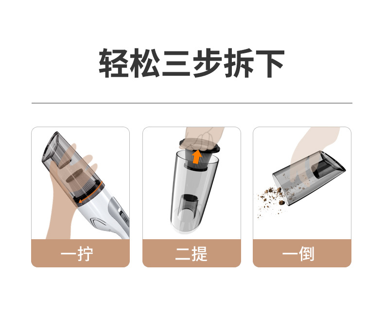 Car wireless handheld household vacuum cleaner super wet and dry dual-use car vacuum cleaner high power pet hair suction device