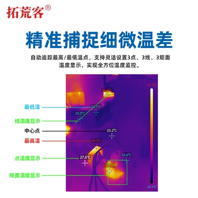 Imager Mobile Phone Industrial Temperature: Other Automotive Communications
