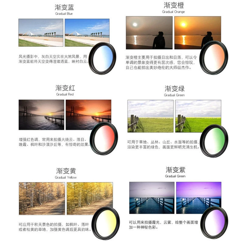 Apple, совместимый мобильный телефон, объектив, камера видеонаблюдения, Android, градиент