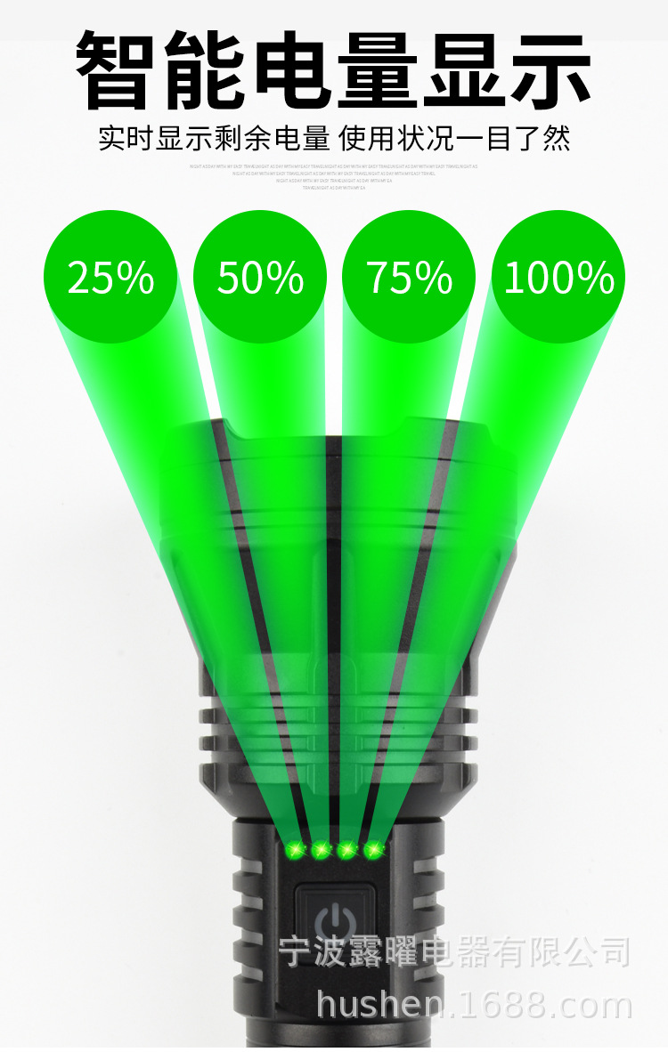 Outdoor Long-Lasting Led High-Intensity Flashlight, Aluminum Alloy Zoomable Handheld Rechargeable White Laser Long-Range Spotlight