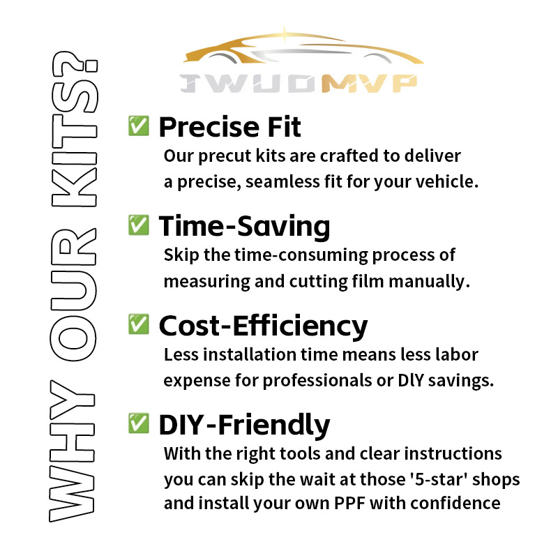 Cross-border exclusive supply: Pre-cut TPU car transparent protective film PPF self-healing for CX-5 Base 2025