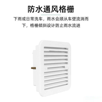 Big Surrounded cooling vent waterproof