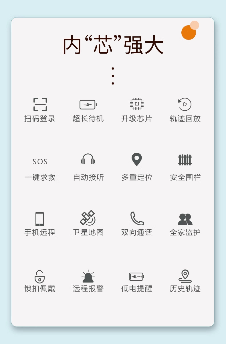 Newman Kidsren's Locator Gps Beidou Wifi Positioning Anti-Tamper Button for the Elderly to Prevent Loss 5g Full Network Communication