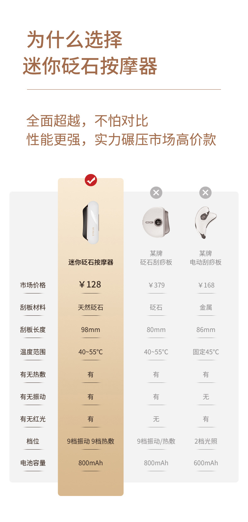 刮痧板详情页-07.jpg