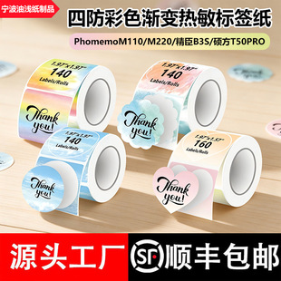 ��ɫ�����˺����m�ôT��T50pro�����z�ķ��u׃�˺��羳�����z�N��