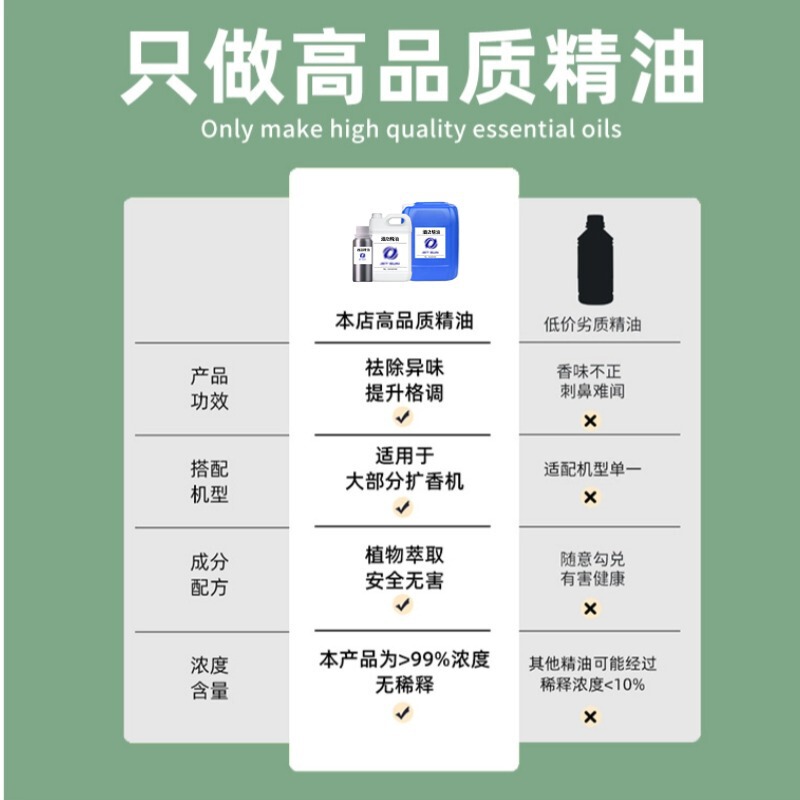 酒店二流体扩香机香薰精油 桶装大容量KTV商场办公室内香氛香薰液|undefined