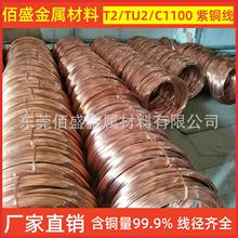 �S�ҹ������~�� T1�����~�� ���~�A�� C1020�ֹ��Ʒ���~��