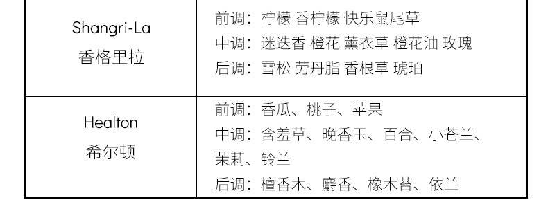 无火香薰精油空气芳香剂家用室内持久留香卫生间除臭酒店藤条香薰详情6