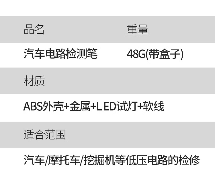Car digital display electroprobe wholesale fault circuit repair 3-24 digital display electroprobe electrician repair electroprobe