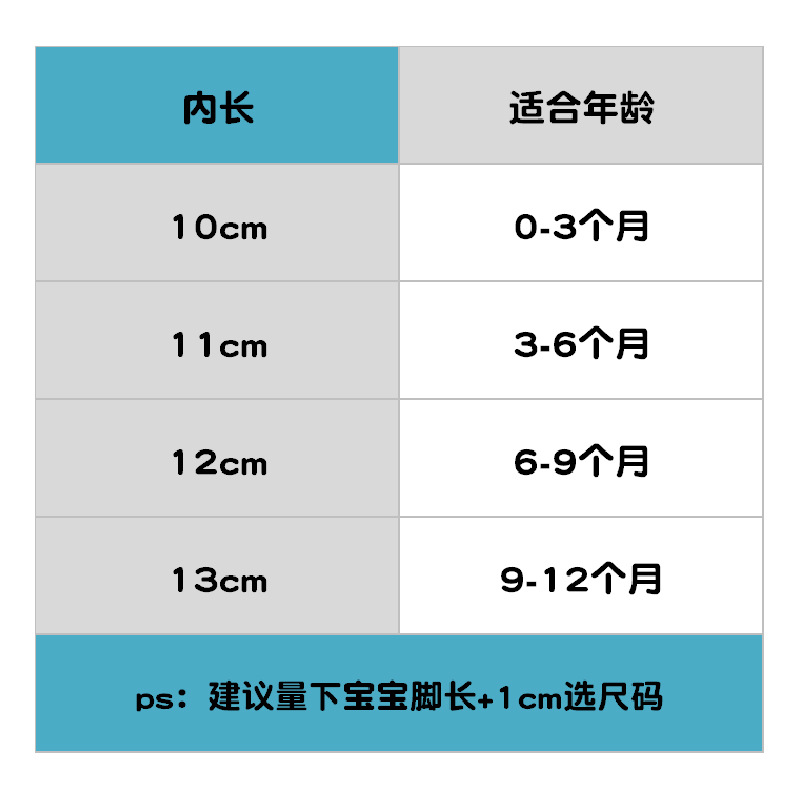 婴儿鞋冬季棉鞋加绒加厚软底保暖0一3月6宝宝防掉学步新生儿鞋袜详情12