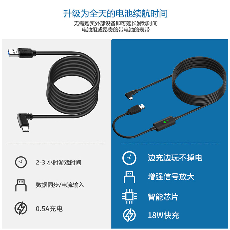 Nueva LÍNEA DE CORRIENTE pico4 quest2 VR enlace carga rápida usb3.0 tipo-c sin falla de energía