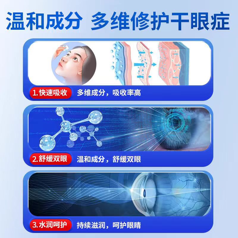 北京同仁堂干眼症眼药水滴眼液缓解眼睛疲劳干眼涩视力模糊看不清|undefined