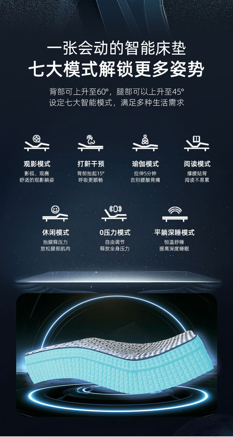 O1CN01kznZwR1DY0sSqr8eP_!!2632010227-0-cib.jpg?__r__=1720515254145