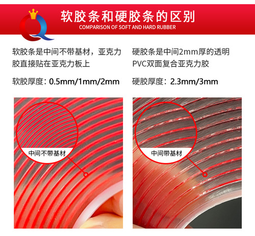 Wholesale PVC hardened acrylic card slot glue 3mm transparent traceless tape glass product slot box double-sided tape