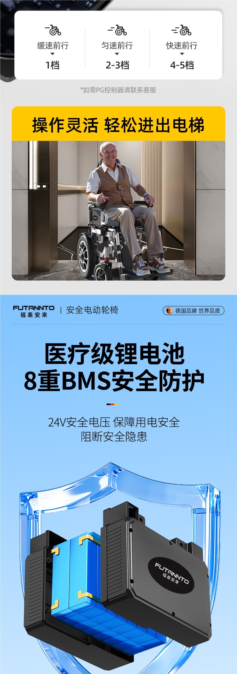 700W High-Power Electric Wheelchair for the Elderly, Intelligent Fully Automatic Folding Lightweight Obstacle-Climbing Mobility Vehicle