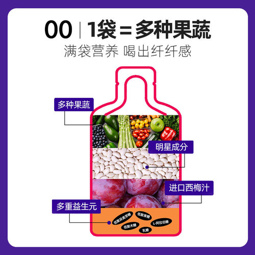 Prune Puree Prebiotic Prune Fiber Enzyme Puree Same Style Wholesale from Source Factory