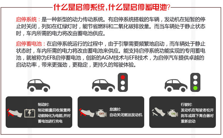 Suitable for Bmw Agm90 Original Battery X1X3X5X6/7 Series 525 Start-Stop X6 Car 530 Original Battery