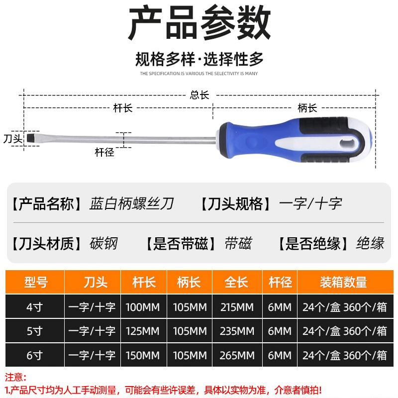 Screwdriver, tools set