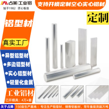 ����֧�ֶ���ʵ�Ĺ�ҵ���Ͳ�װ����������ʡ�ĲĿ�ģ�������Ͳ�