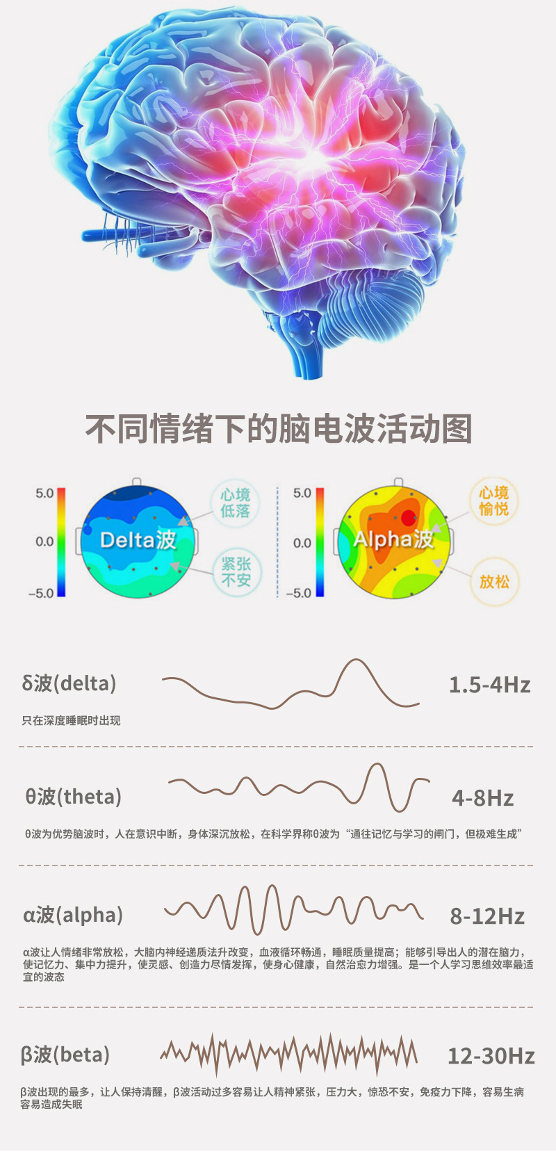 CES微电流手部助眠仪