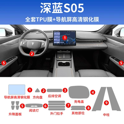 Car Modification Interior Screen Tempered – Car interior film - dark-blue-s05-full-set-hydrogel-film-navigation-4k-ultra-clear-tempered-film