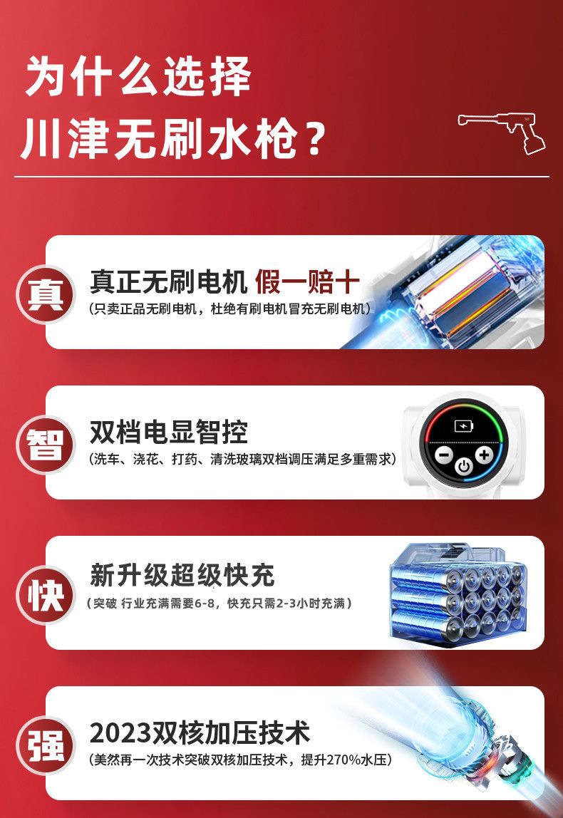 New Brushless Charging Super Pressure High Power Car Wash Household Water Gun High Voltage Lithium Battery Wireless Car Wash Machine
