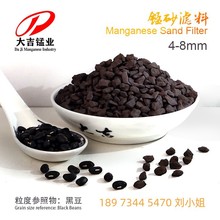 SֱiɰV Iˮ FiȥSˮ iɰF؛30-45%