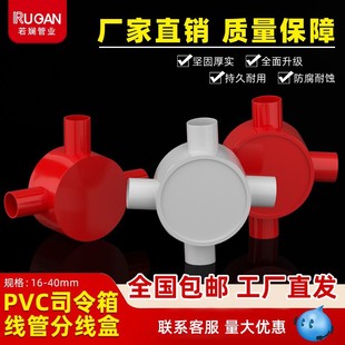 pvc˾����־���16 20 25 32�A������ͨ 4�־��������ȼ���b�׺�