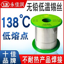 138�ȵ͜غ��a�z 0.8�a�G�Ͻ��a�z 4258�����c����о�a��