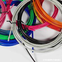 2.5 4.0���䓽z�KPVC/TPU/���� ������ؓ�؂��ø����߲��ɫ���K
