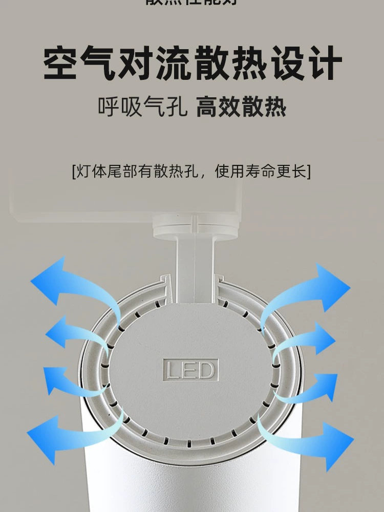 Lights for commercial use, super bright energy-saving spot lighting, LED fill light