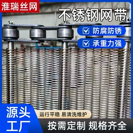 其他金属网;金属板网;金属网带