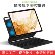 mTab S8/FE/S9IP11ƽ尢nZ