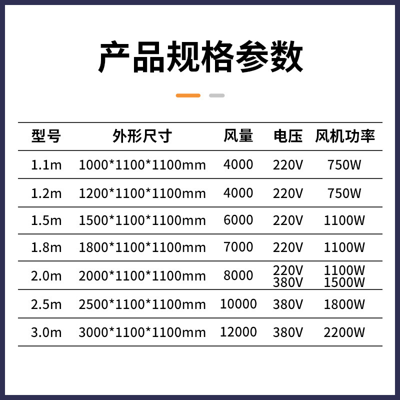 油烟净化一体机商用无烟净化器烟罩饭店厨房餐饮烧烤抽油烟机