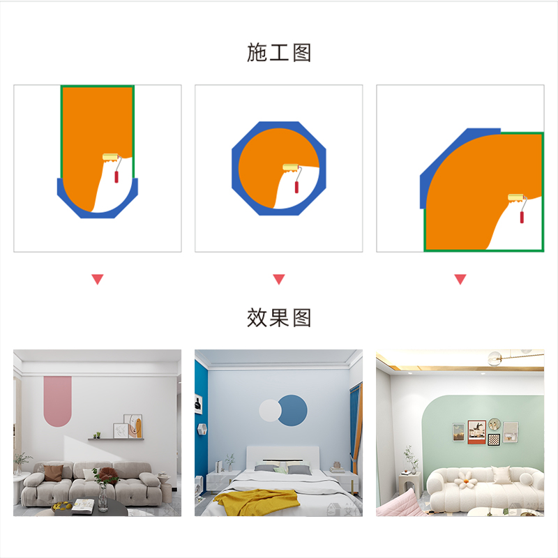 I乳胶漆刷漆贴纸拱门半圆弧形造型模板几何背景墙图案拼色墙面四