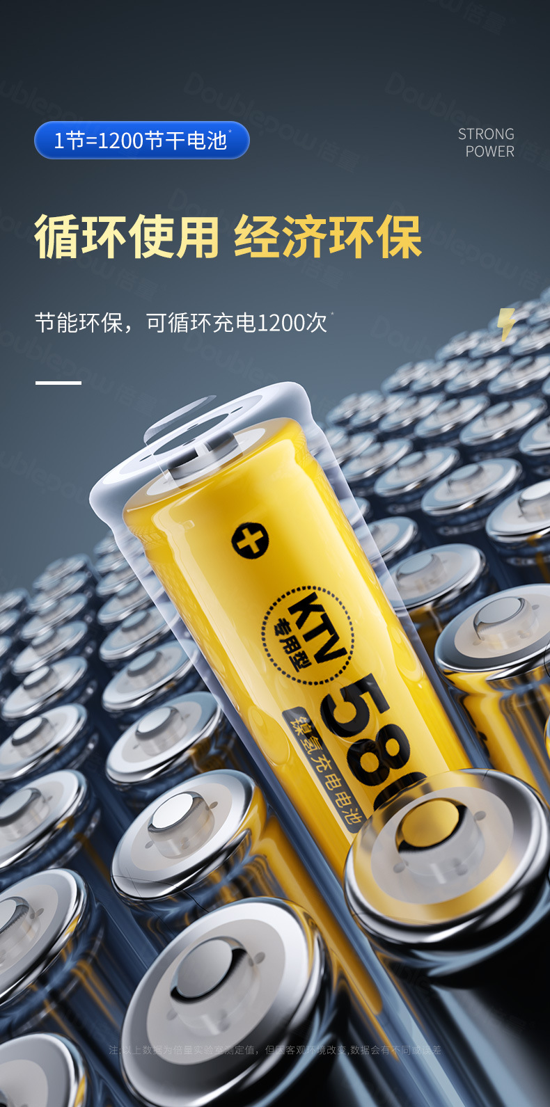 Double 1.2V Ni-MH Battery Toy Remote Control Mouse Microphone No.5 Battery Ni-MH Rechargeable Battery Batch