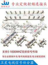 电视信号F头一进多出功分器通讯天线机顶盒分配器分支器分线器
