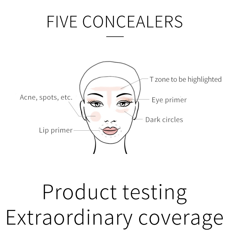 VIBELY Waterproof and non-smudging Concealer covers facial spots, acne marks, dark circles, tattoos, skin tone and foundation undefined