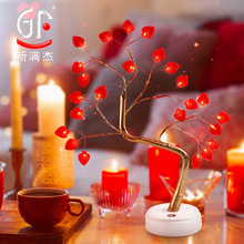 ���˹���Ʒ���R�d���N��Y�b����Θ��USB����yɫ��֦���ğ���