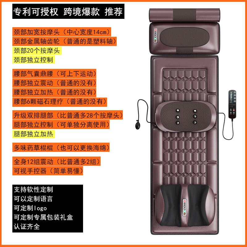 크로스보더 핫모델 특허 라이센스 5종세트 (프레스가죽 + 큰다리 + 목마사 + 진동 + 모터 12세트 + 허리 온찜질 + 허리 에어백 + 허리 자기치료)
