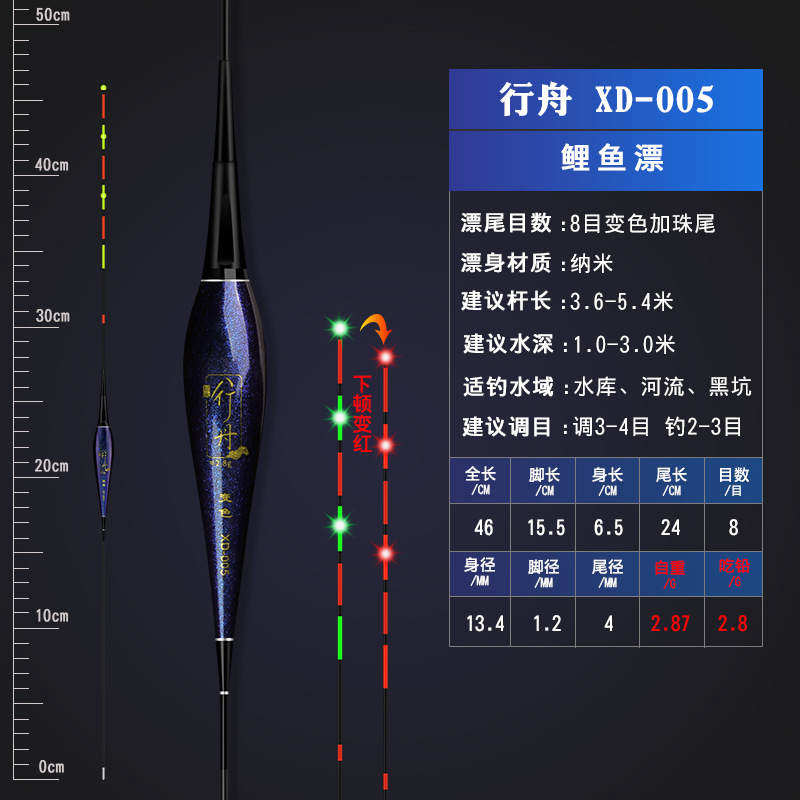 대용량(10개입) 해외직구 찌  // 색상 변경 Xingzhou XD-005 8 메쉬 색상 변경 플러스 비드 테일 - 색상 변경 테일(배터리 포함)