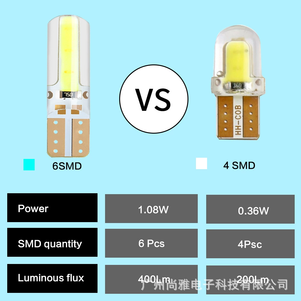 EBay Expressway Внешняя торговля T10 6LED широкие светильники, лампы, силиконовый клей 3W W5W маленький кристаллический свет