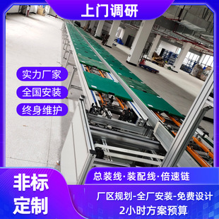 ������Ϲ��b�C���a���M�b��ˮ�������b��܇�gƽ��ѭ�h�Ԅ��i�ݽz